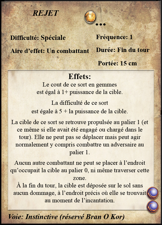 Rejet